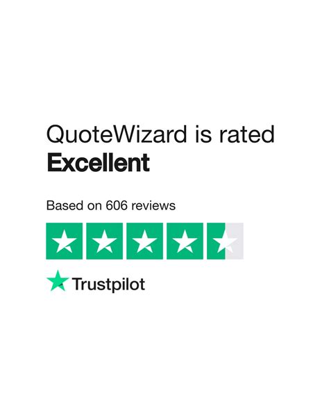 quote wizard customer service|Read Customer Service Reviews of quotewizard.com .